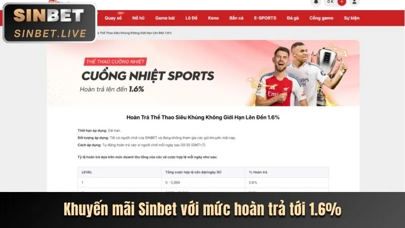 Trò chơi Nổ Hũ Kingfun